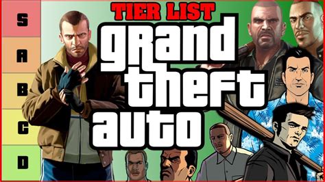 Ranking all available GTA games on Android in 2022 .